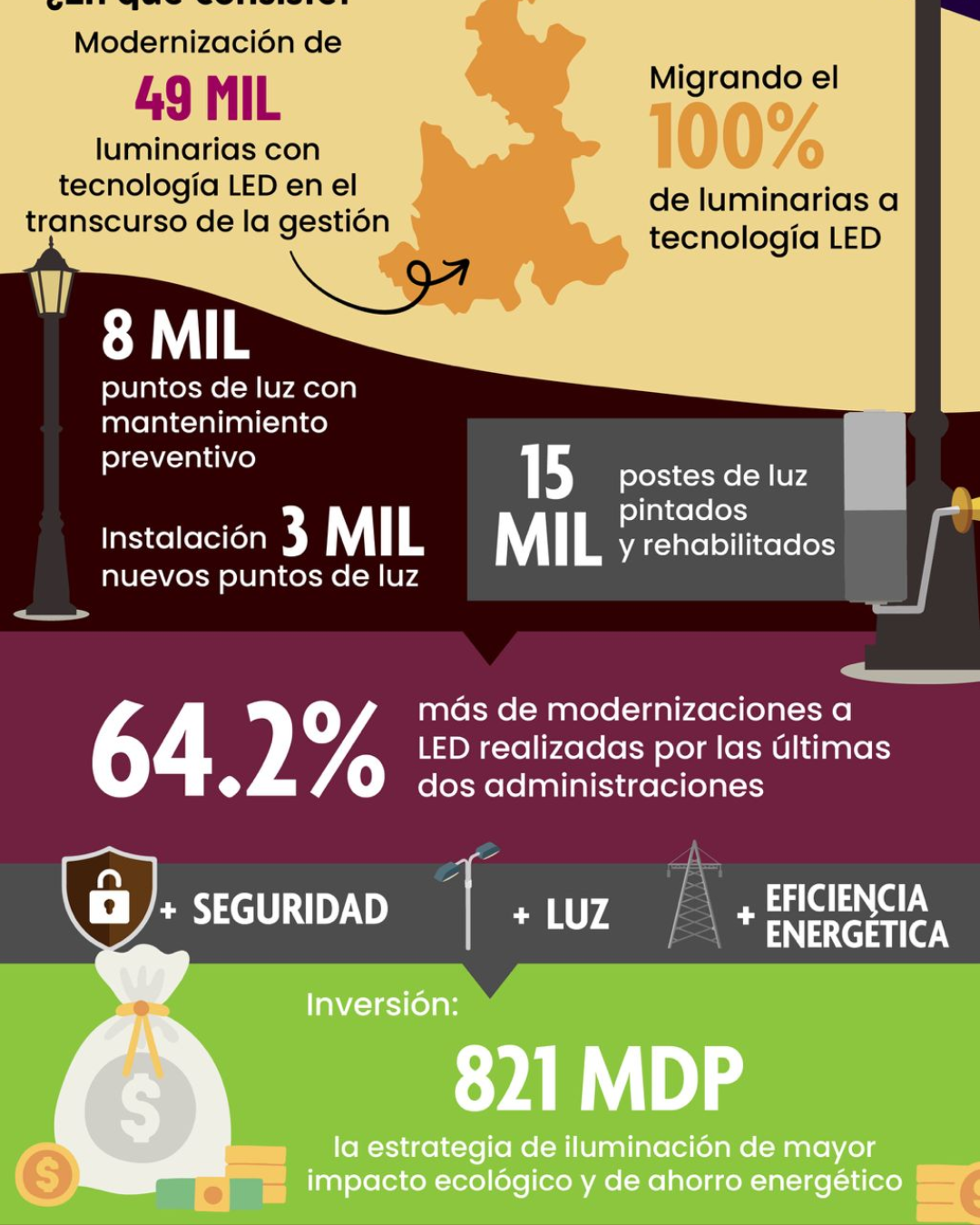 Programa Puebla Brilla